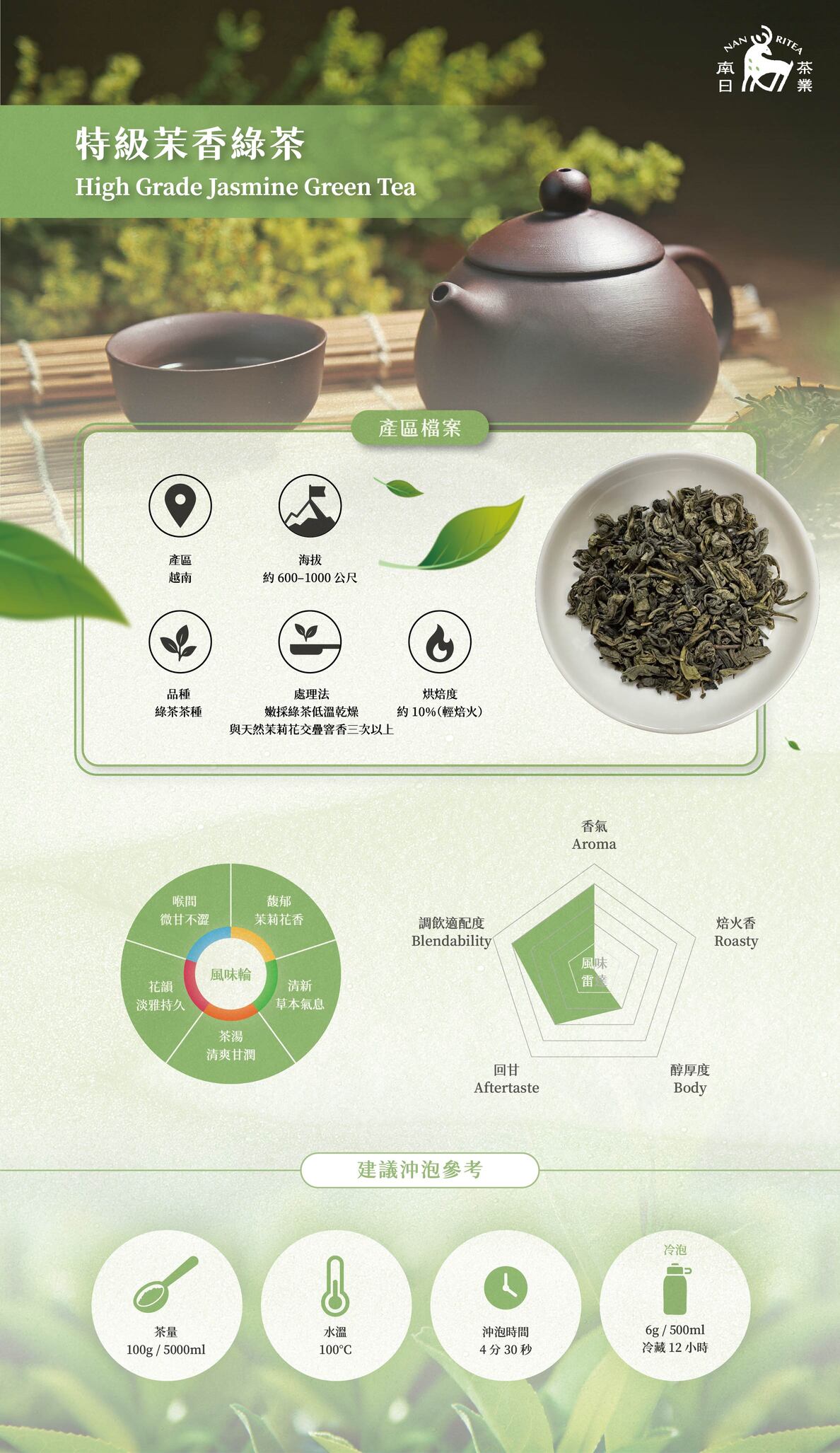 特級三薰茉香綠茶乾茶外觀｜特級三薰茉香綠茶風味輪圖示