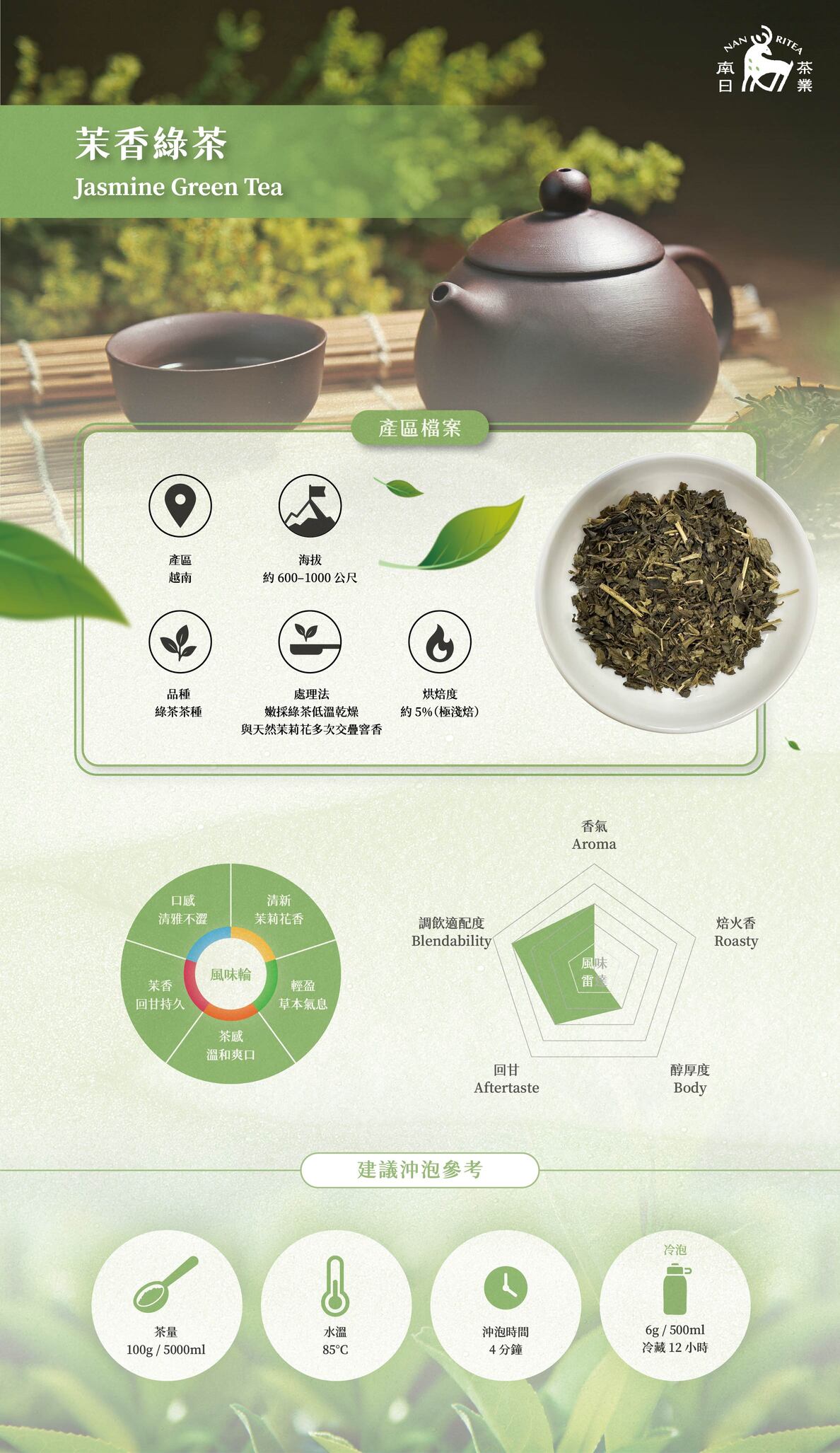 茉香綠茶乾茶外觀|茉香綠茶風味輪圖示