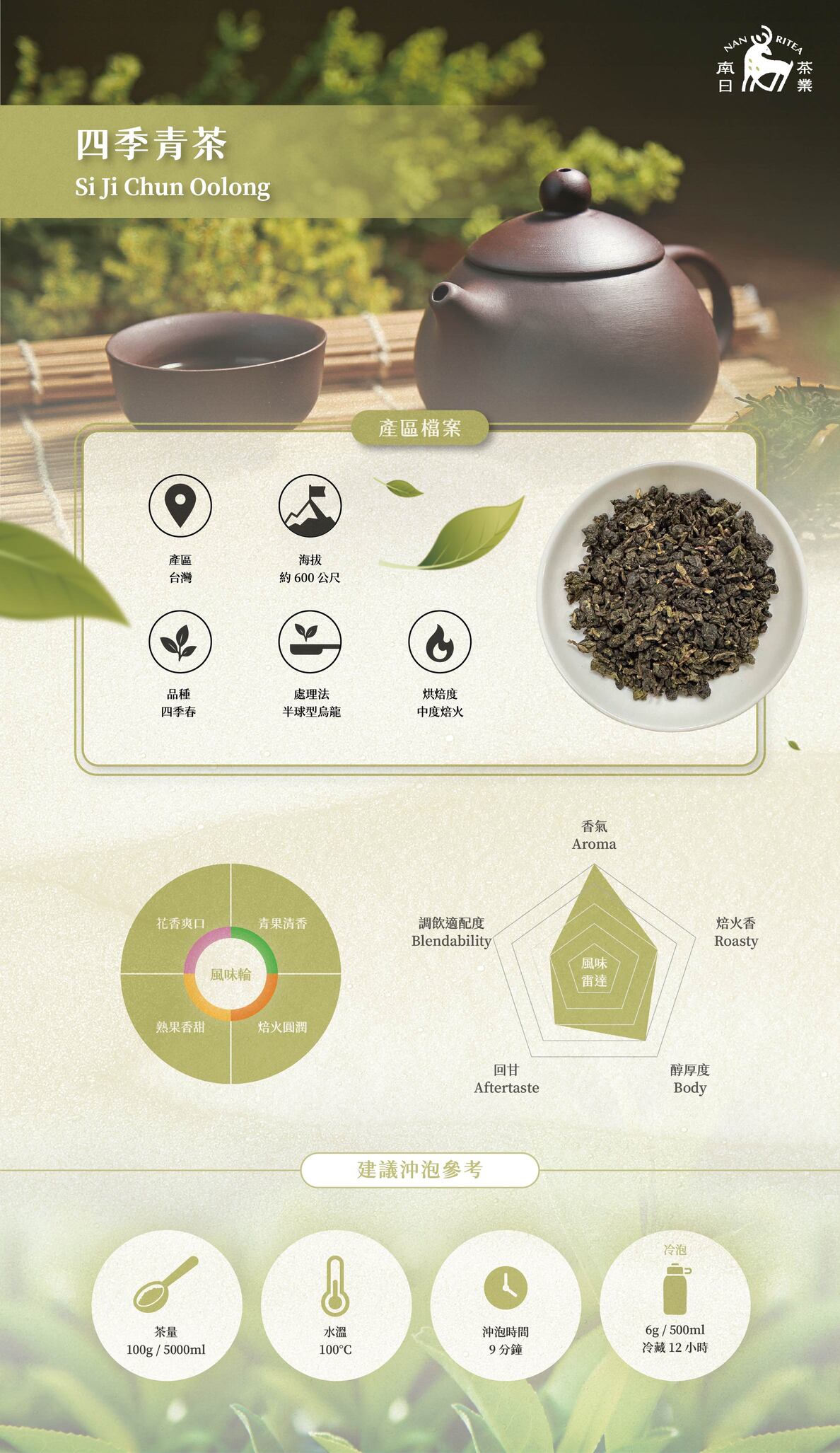 四季青茶乾茶外觀|四季青茶風味輪圖示