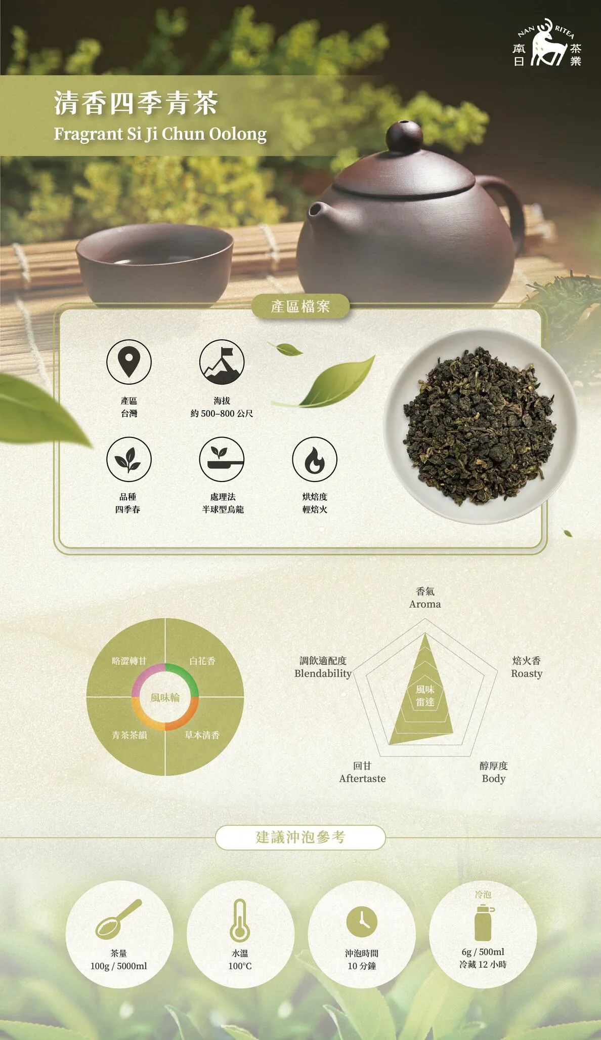 清香四季青茶乾茶外觀｜清香四季青茶風味輪圖示