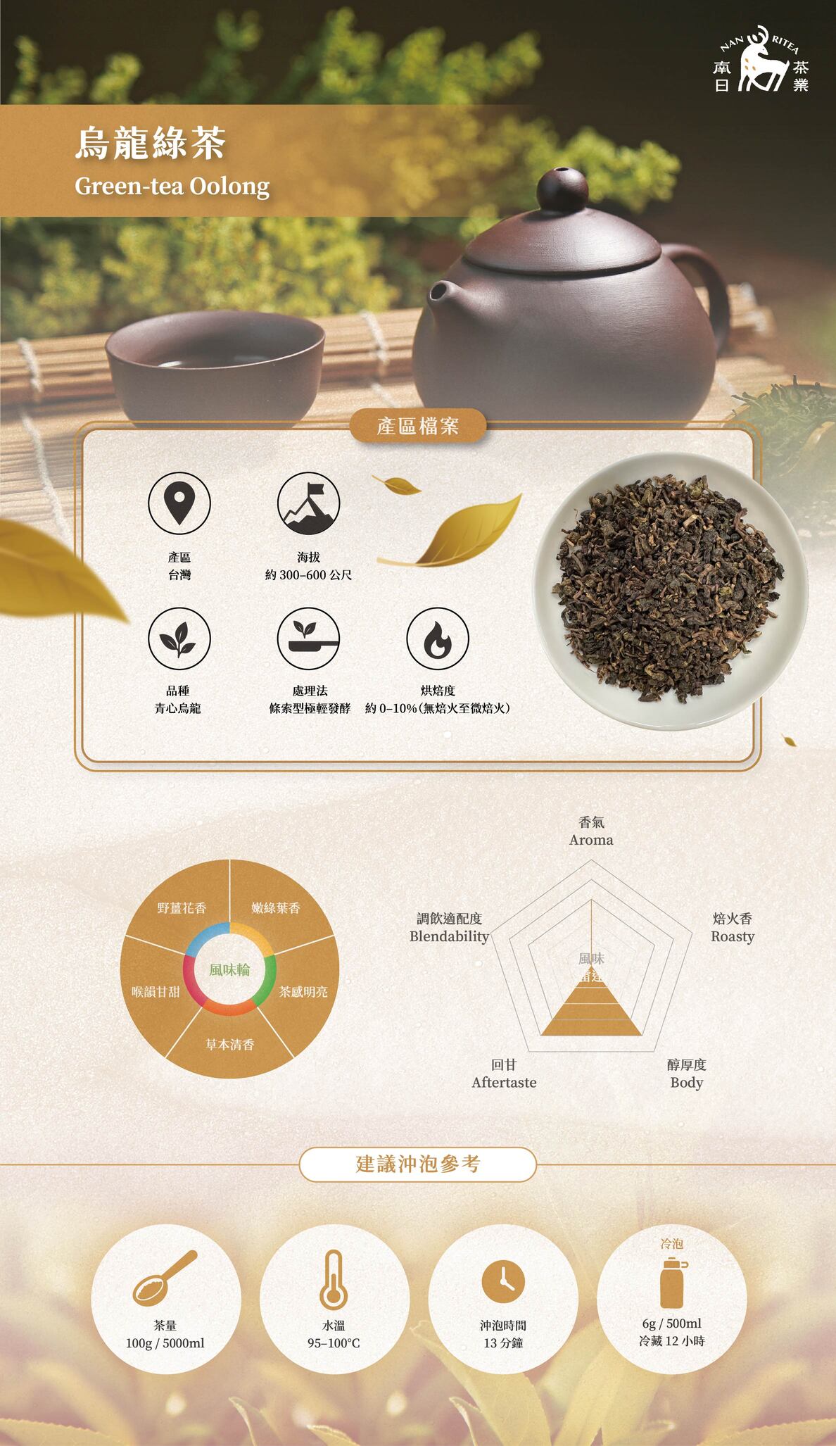桂花烏龍茶乾茶外觀|桂花烏龍茶風味輪圖示